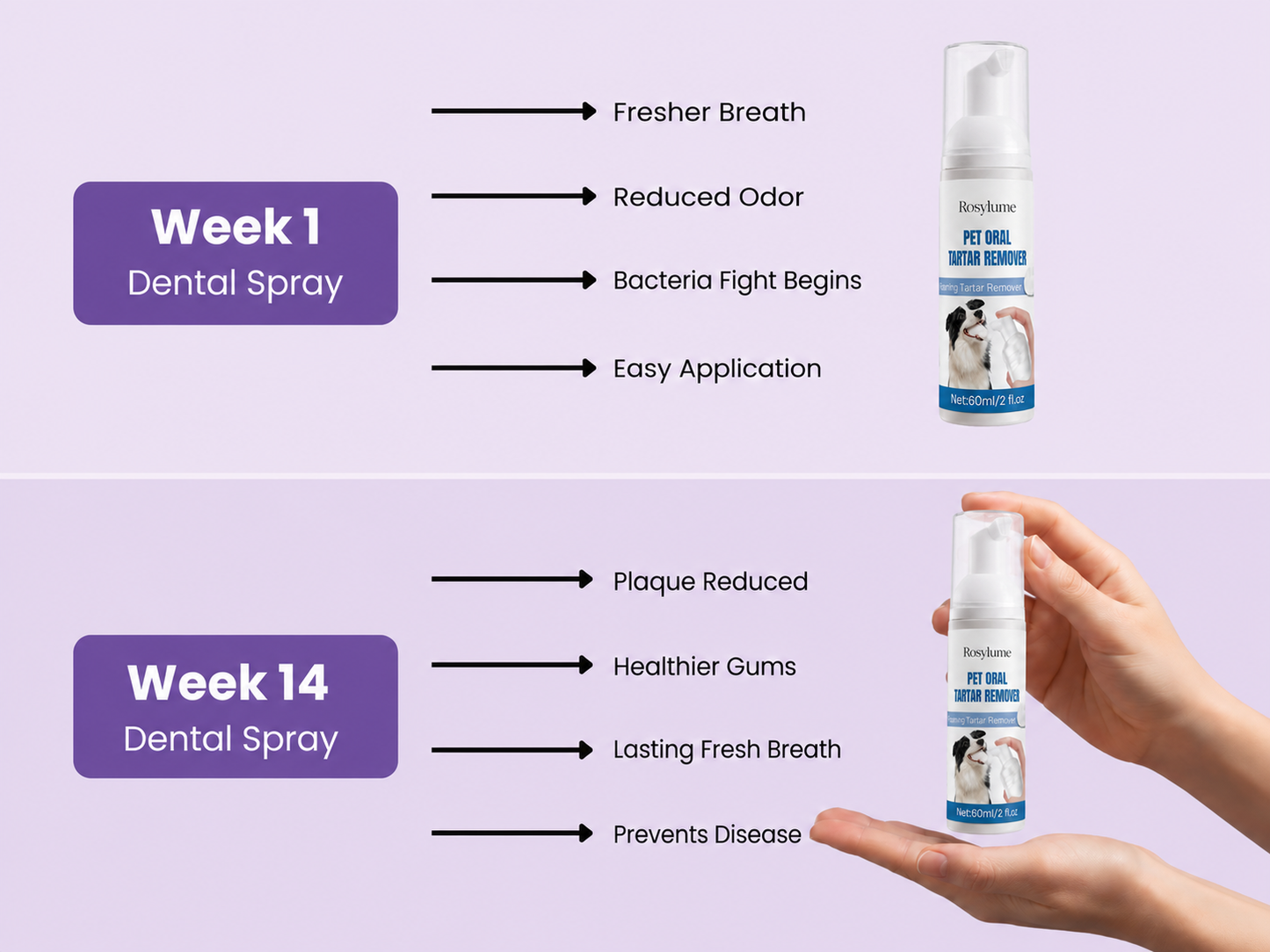 Dental Pet Spray by Rosylume || Veterinarian Recommended 🏆